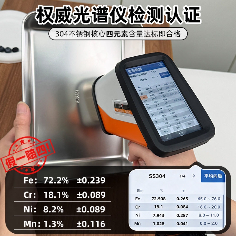 304不锈钢方盘家用备菜盘