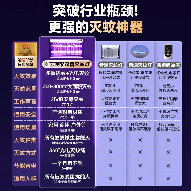 电击灭蚊灯养殖场专用强