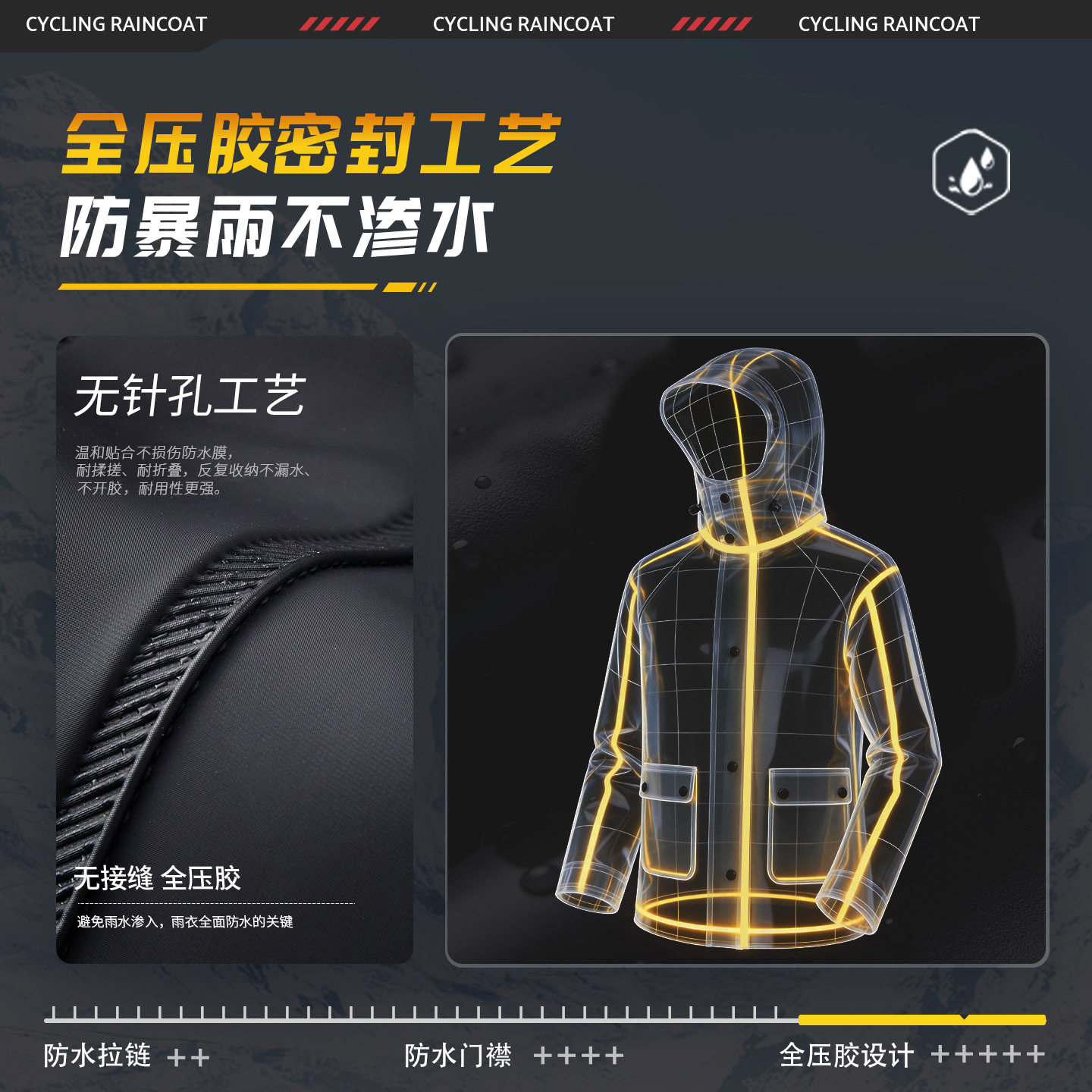 2026全燕摩托车专用雨衣