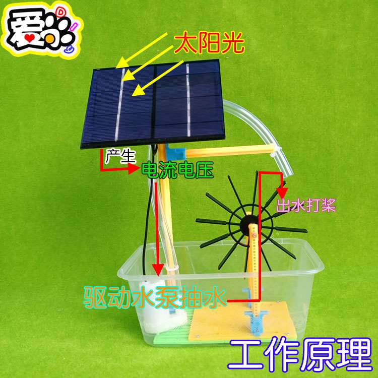 太阳能水车模型水上乐园科技小制作小发明学生科学手工作业