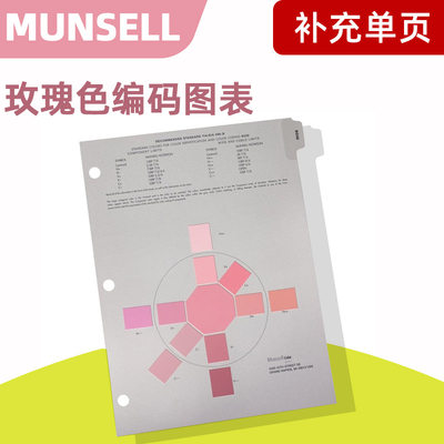 MUNSELL EIA-TIA 598-A 玫瑰色编码图表补充单页