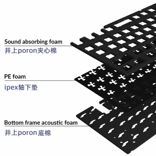 井上poron棉声音包三件套