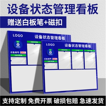 工厂车间生产管理看板设备状态卡磁吸白板写字板亚克力卡槽机器编号标识牌故障维修6s质量看板