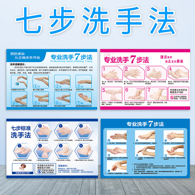 七步洗手法墙贴标识牌