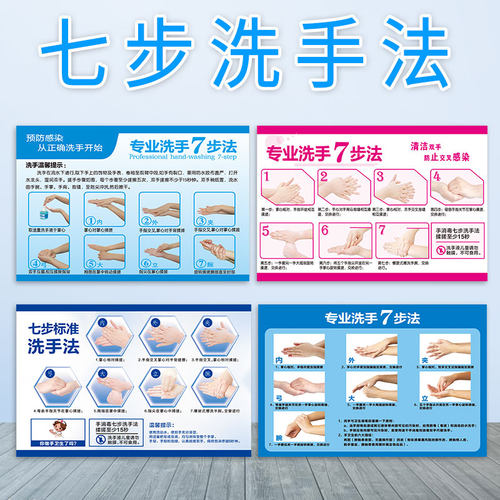 七步洗手法墙贴标识牌