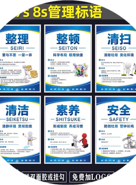 6s管理标语宣传制度牌
