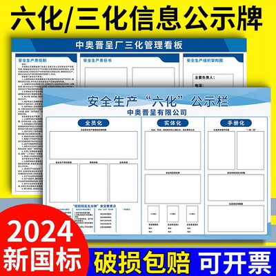 安全生产六化公示栏公司三化管理看板班前班后五分钟六化看板安全生产信息班组安全消防公示牌子生产管理看板