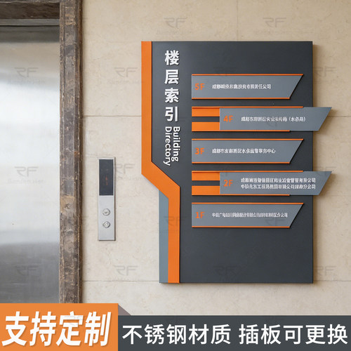 可更换写字楼商场楼层导向牌定制