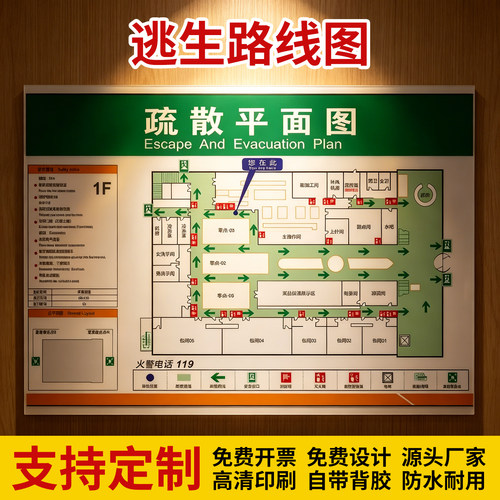 亚克力逃生路线图定制高清UV印刷