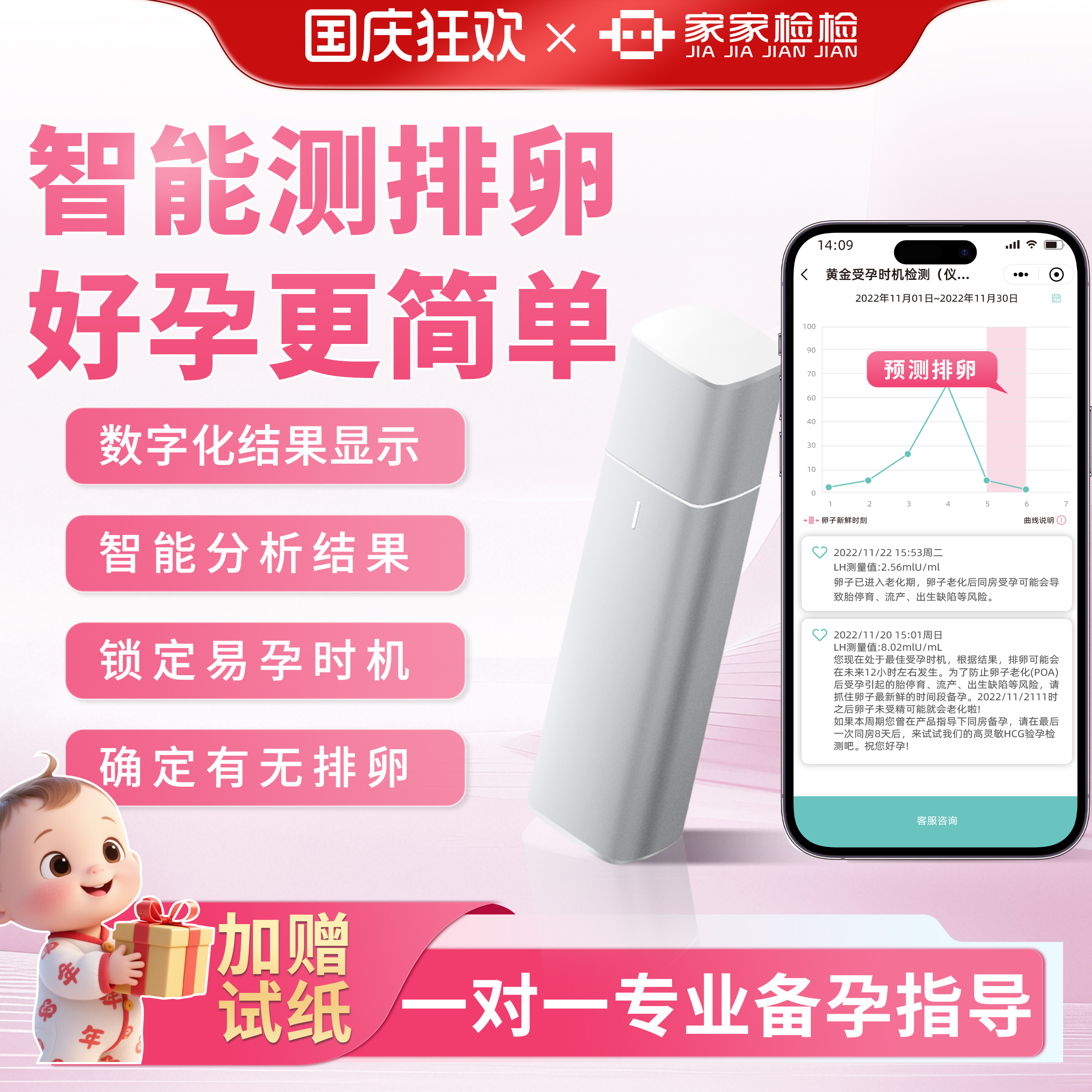 高精度排卵检测 智能提醒 自动生成趋势图