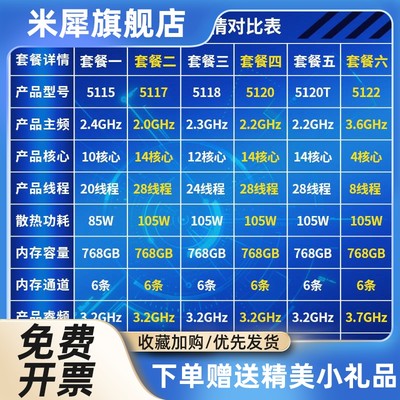 5115 5117 5118 5120 5120T 5122 3647针 金银铜牌 CPU