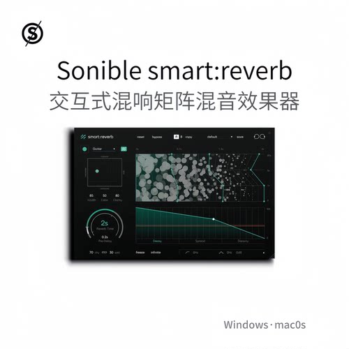 Sonible smart:reverb 交互式混响矩阵插件 混音效果器母带Pc/Mac