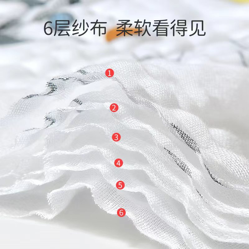 婴儿浴巾棉四层纱布高密宝宝用品新生儿童盖毯毛巾被初生抱被包被