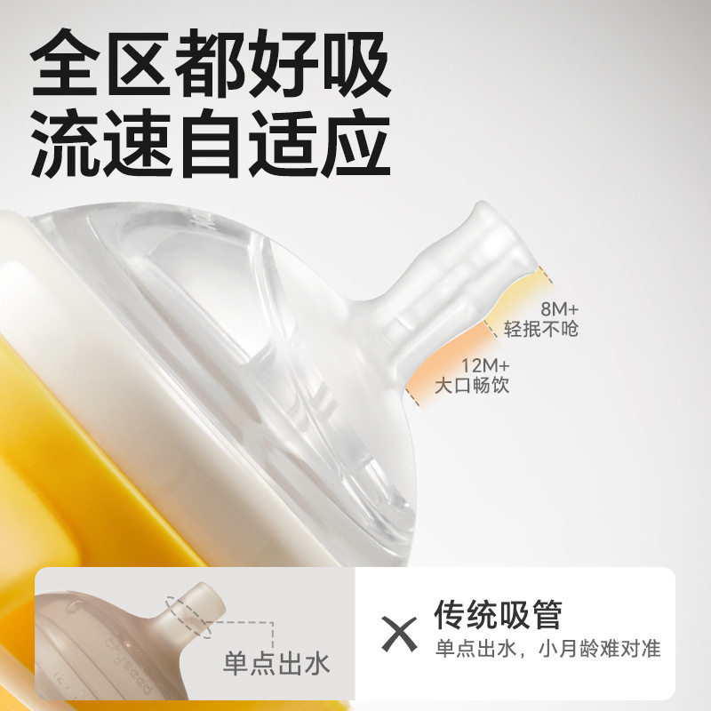 皇宠好吸杯1.0宽口径学饮杯8个月以上婴幼儿学饮杯断奶训练