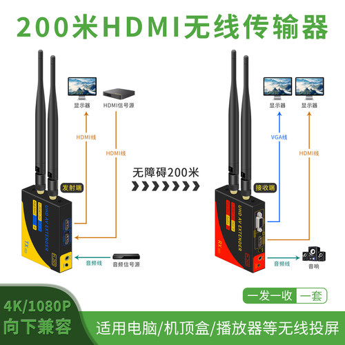 无线投屏器高清4KHDMI无线传输器