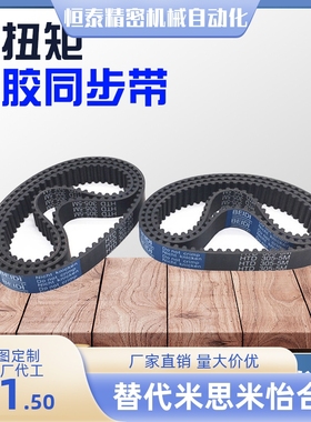 HTBN295/300/305/320/325/340/350/360/370S5M-100/150/200/250