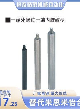 六角支柱LSBWRK PLSBWRK SLSBWRK LSBWF PLSBWF 6 7 8 10 12 13