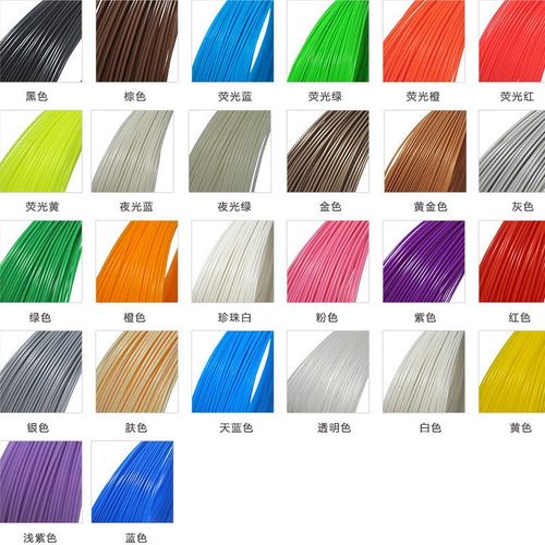 高低温笔3D打印笔材料单色可选色