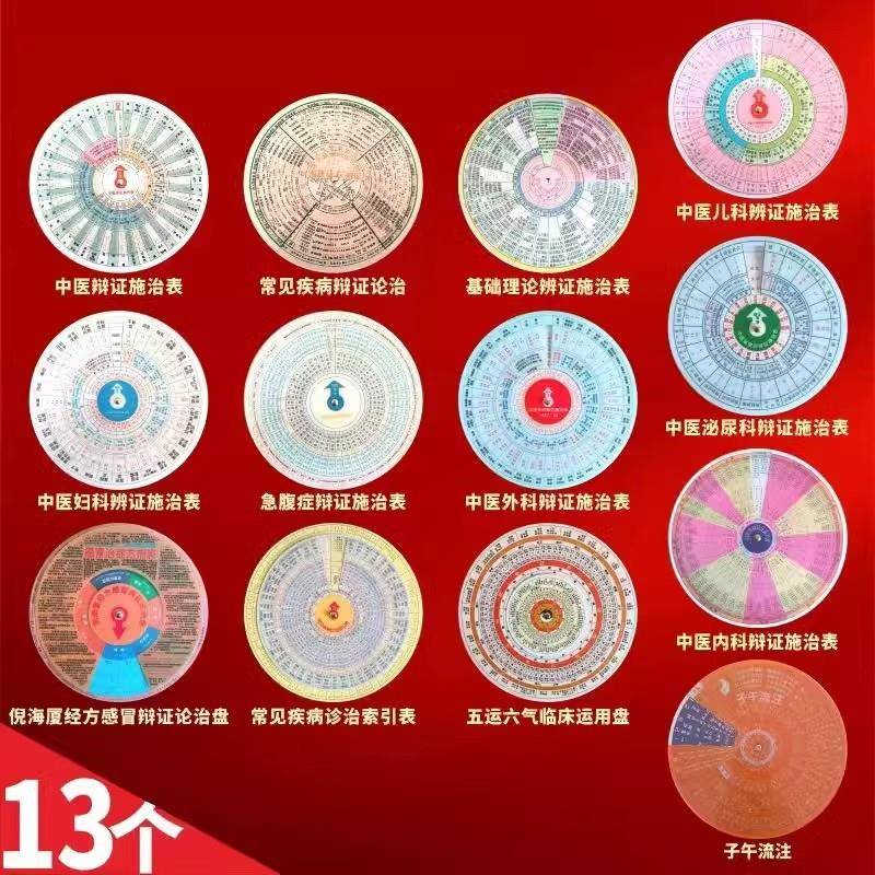 中医辨证施治卡片圆盘转盘自学表查旋转高清罗盘子午流注五运六气