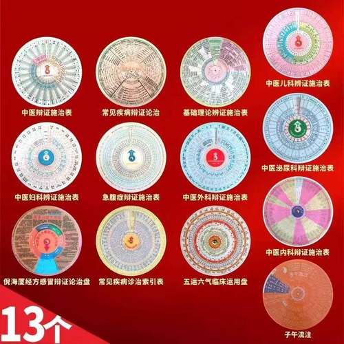 中医辨证施治卡片圆盘转盘自学表查旋转高清罗盘子午流注五运六气