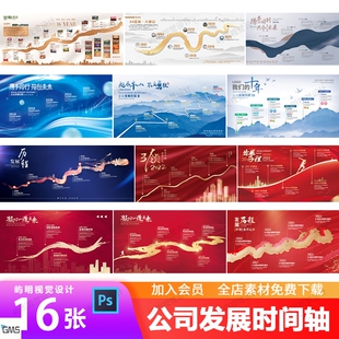 企业地产公司成就文化发展历程大事记时间轴文化墙展板海报PS模板