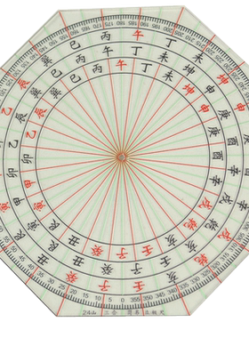 铜之心其他中式客厅户外尺