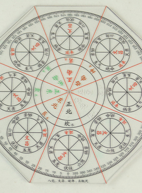 铜之心其他中式客厅户外立极尺