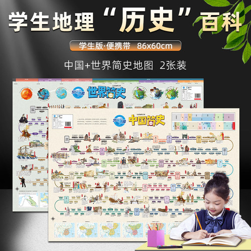 儿童版中国简史和世界简史地图