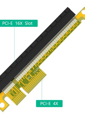 黄金版台式显卡转接卡X8转X16 pcieX1 X4 X8直插式扩展卡PCI-E3.0