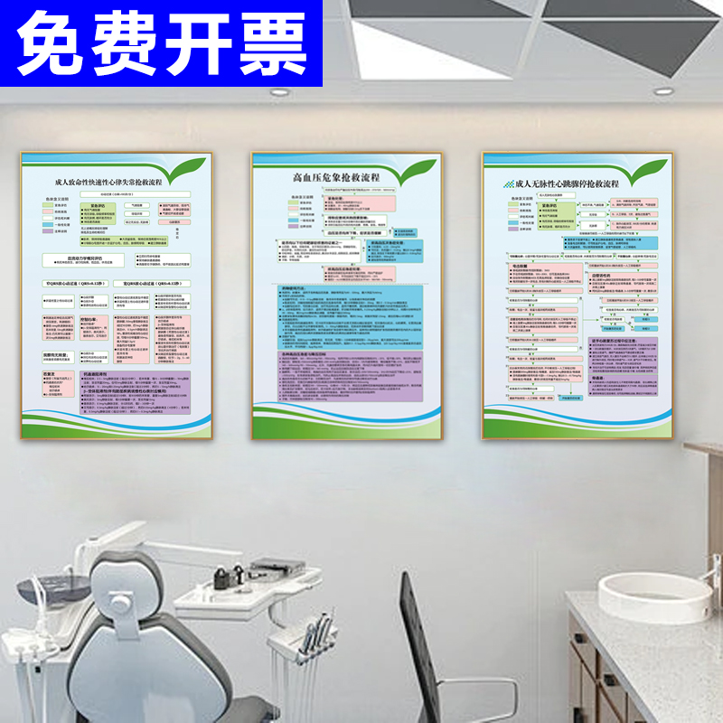 医院抢救流程图应急挂画