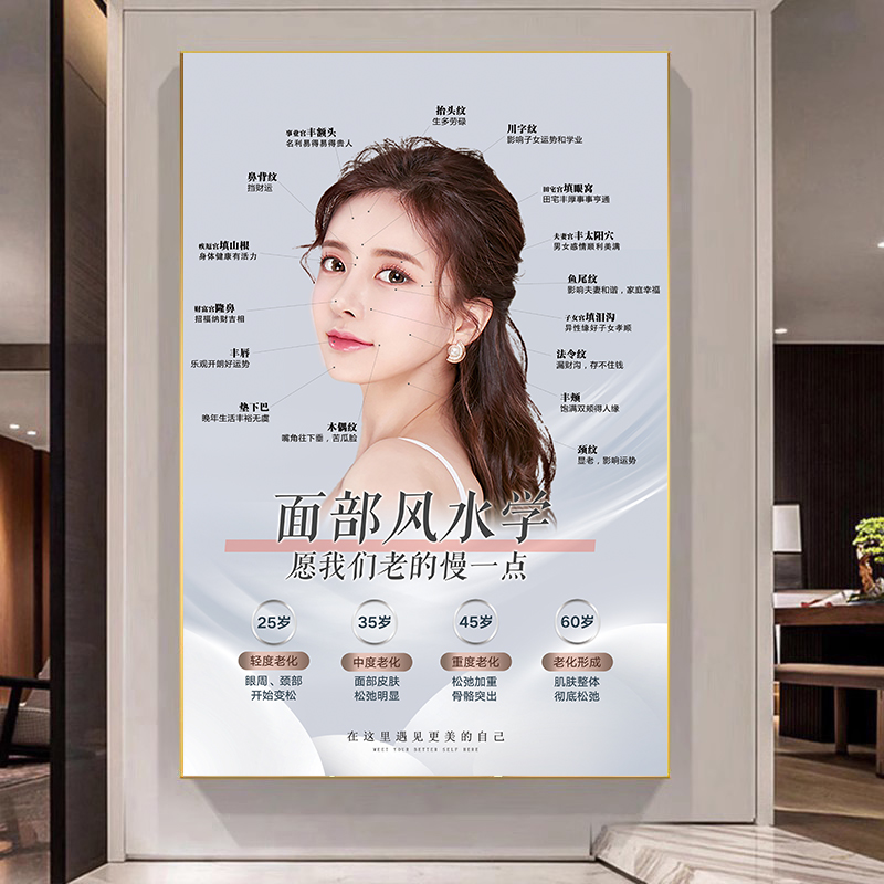 医美宣传画整形医院广告