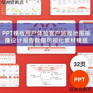 PPT模板用户体验客户旅程地图画像设计报告数据可视化素材模版