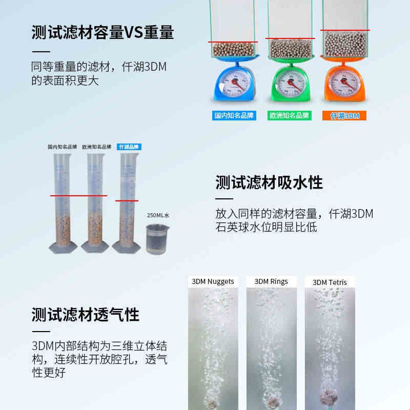 仟湖鱼缸过滤材料培养硝化细菌生化球细菌屋石英球大八角水族培菌图片