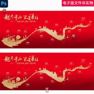 红色企业历程公司历程企业大事记时间轴公司历史企业发展历程素材