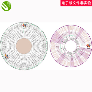 中医辨证转盘中医辩证治则处方文化墙转盘中医药医院转盘中医素材