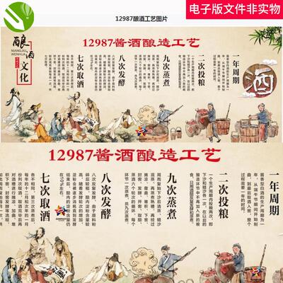 酒文化酿酒文化酿酒工艺12987工艺酒馆白酒文化中国酒传统文化图