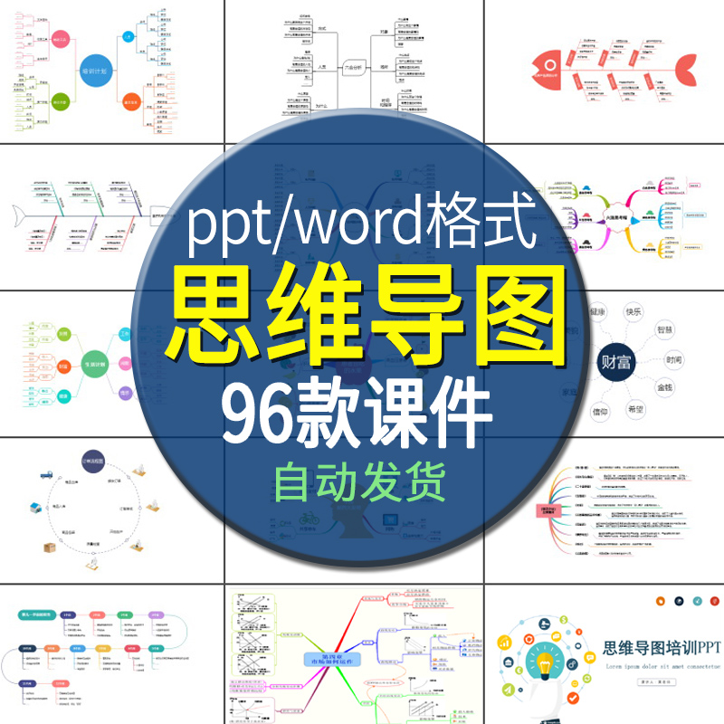 word思维导图,Excel思维导图 信息可视化头脑教学word模板思维导图培训课程多边形