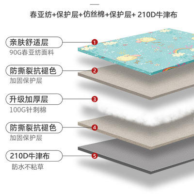 春游野餐垫加厚防水防潮垫可机洗露营垫子户外帐篷野营地垫