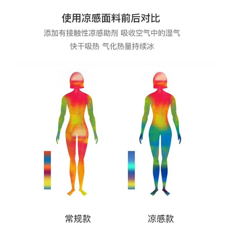 夏季多功能凉感孕妇护腰