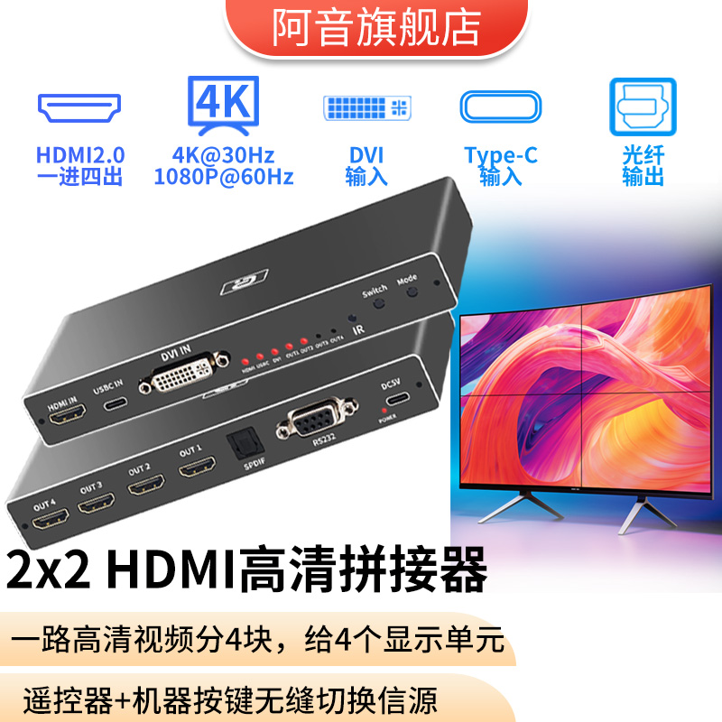 阿音2x2HDMI高清拼接器一进四出