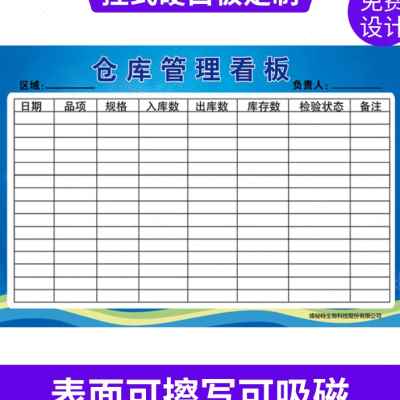 仓库管理看板定制磁性办公挂式硬白板铝合金目视化货架物料可擦写