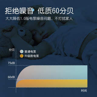 抽真空压缩袋电动泵家用小型电泵被子收纳袋通用手动抽气泵电动吸