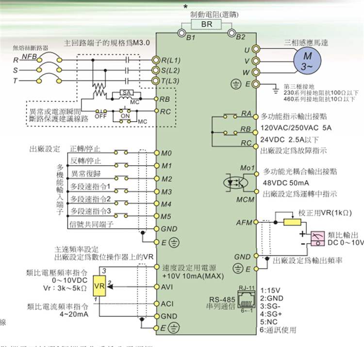 46022变频器全新台达vfd022m43bkw三相380vv特价