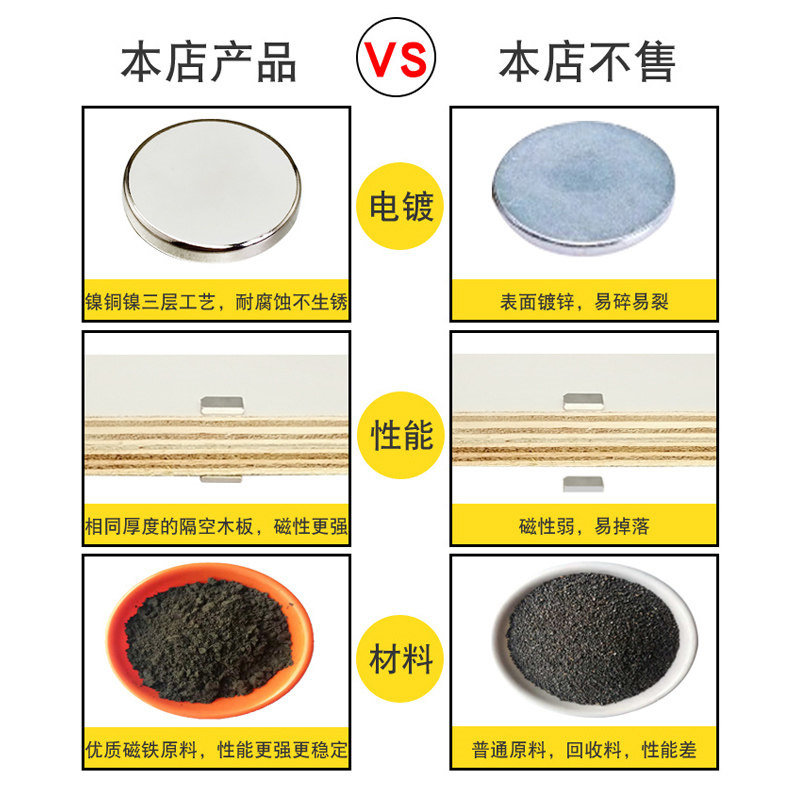 速发超强力磁铁片5-25mm圆形高强吸铁石纽扣大小号钕铁硼铷强磁贴