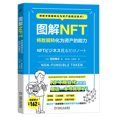 图解NFT(将数据转化为资产的能力)