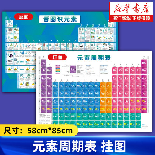【新华正版】元素周期表挂图 初高中大学 化学方程式 A面元素性质表 B面元素应用性质 化学元素周期表看图识元素 元素变化规律挂图