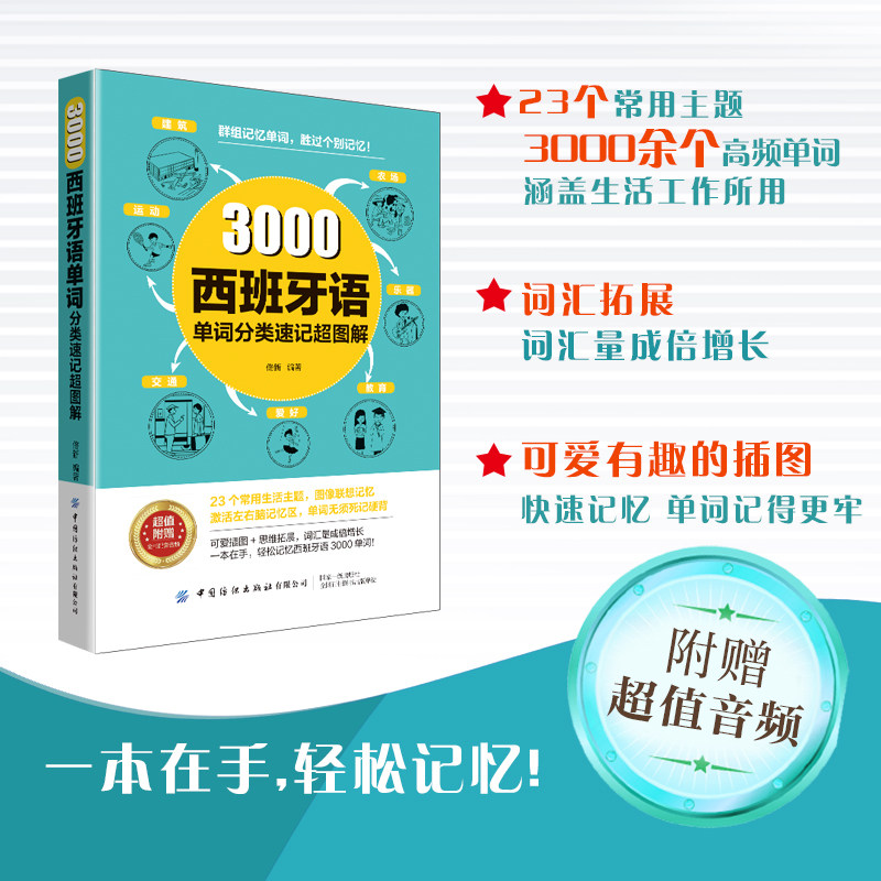 3000西班牙语单词分类速记超图解 西班牙语自学入门教材单词图解分类速记轻松掌握西语场景区分插图记忆技巧轻松速记西语单词词汇