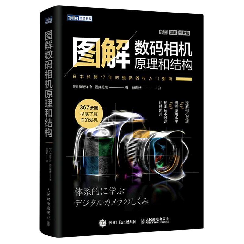 图解数码相机原理和结构怎么样,好用不?