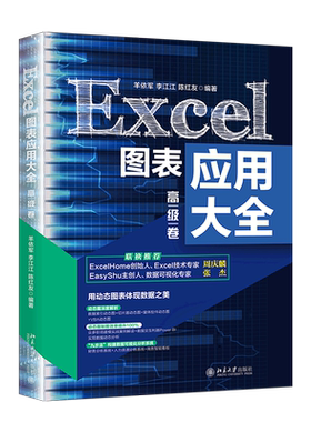 excel图表应用大全高级