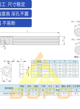 螺纹抗震反刀牙刀杆HNL0008J08/0008J11/0010K11/0012L11/0014M16